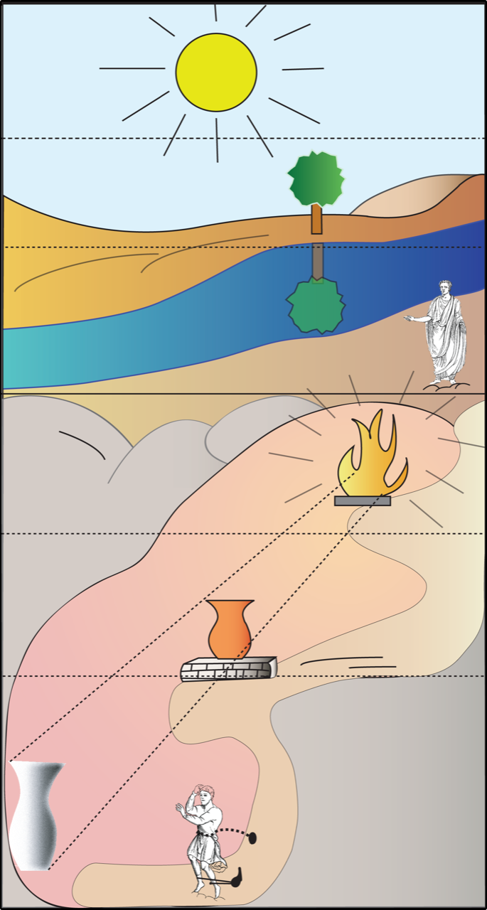 Allegory_of_the_Cave_blank.png