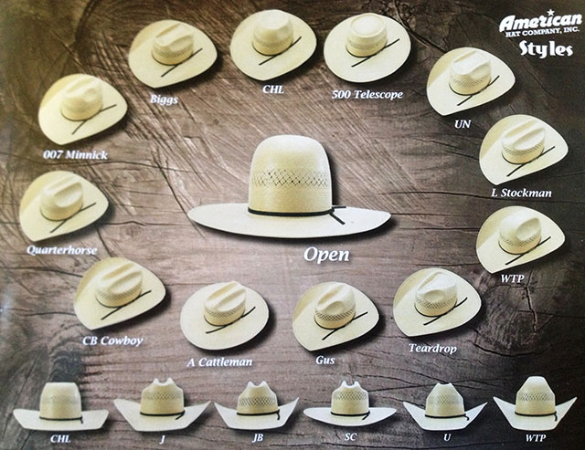 Style-Of-A-Cowboy-Hat.jpg
